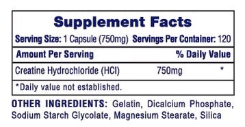 HI TECH PHARMACEUTICALS CREATINE HCL