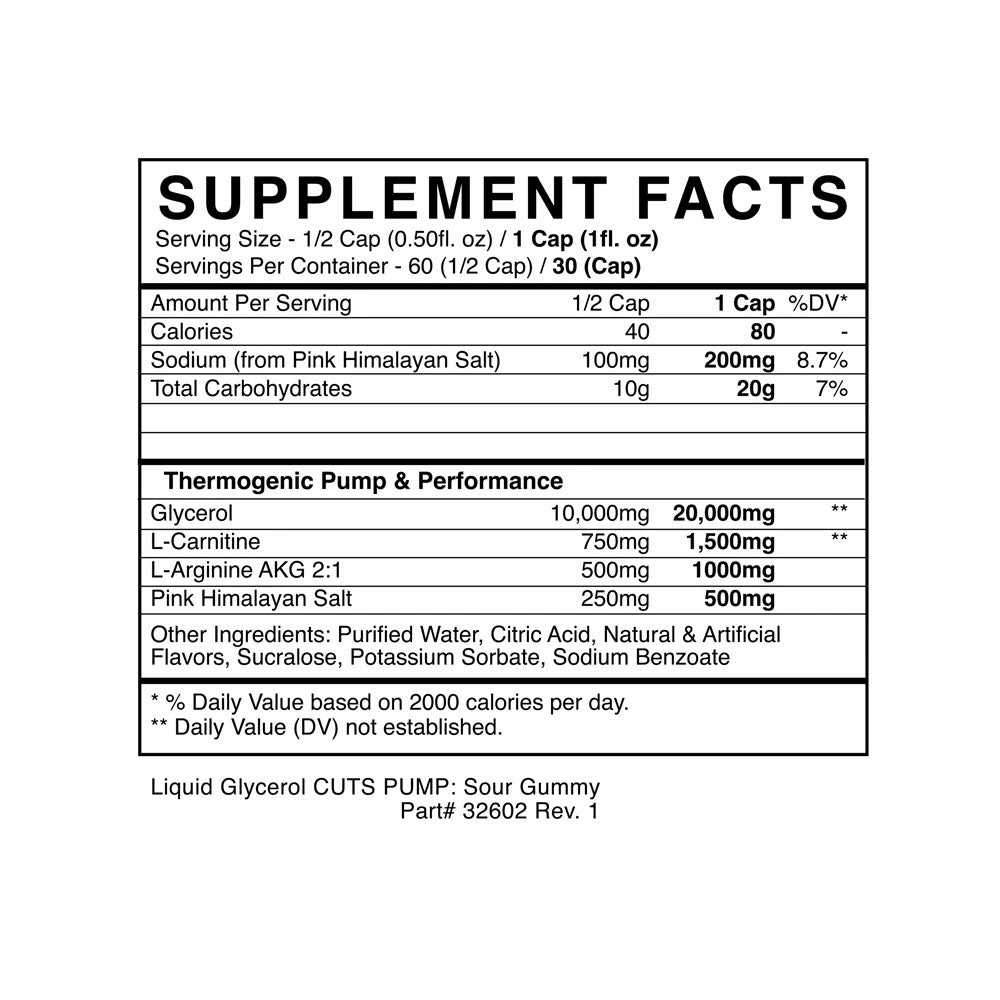 BLACK MARKET CUTS PUMP PREWORKOUT